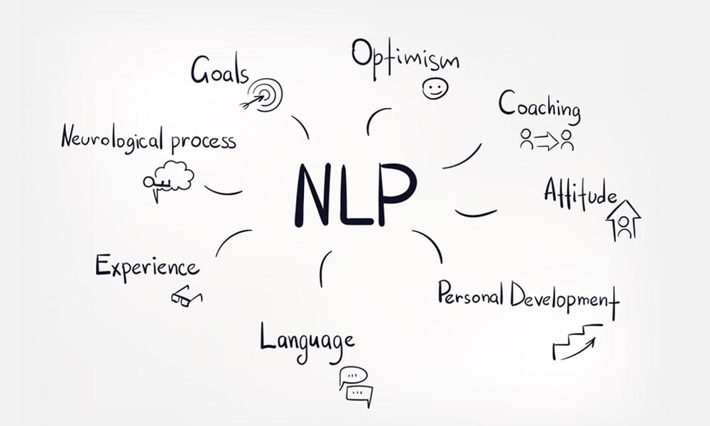 was-ist-NLP